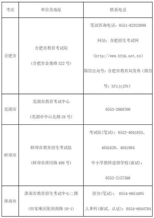2023年下半年安徽省中小学教师资格认定公告