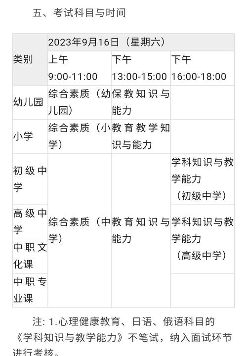 2023年下半年宿州市砀山县中小学教师资格认定公告