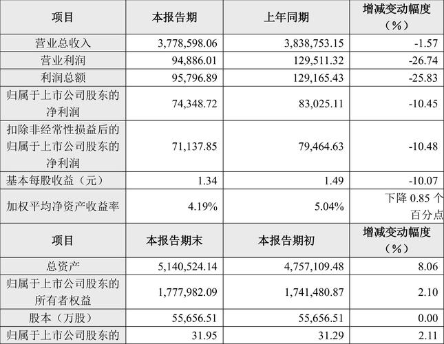 2024年上半年第二批次安徽马鞍山花山区教育局领取教师资格证通知
