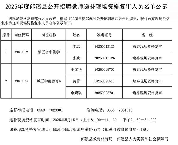 2024年下半年宣城郎溪县面向社会认定教师资格公告