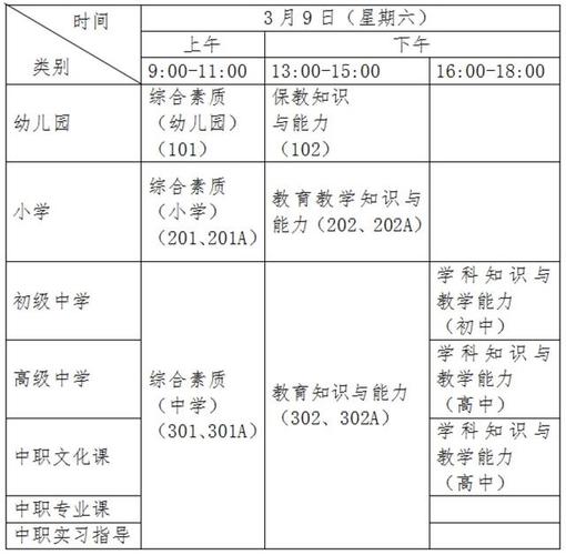 2024年亳州市谯城区上半年第二批次教师资格证领取公告