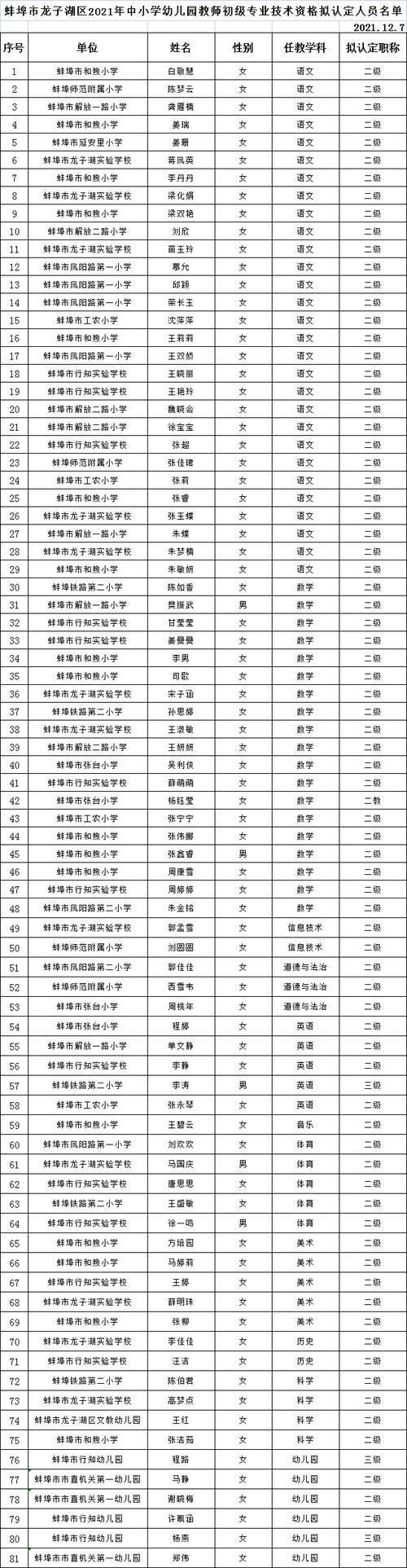 2024年滁州市定远县上半年第二批教师资格证书领取公告