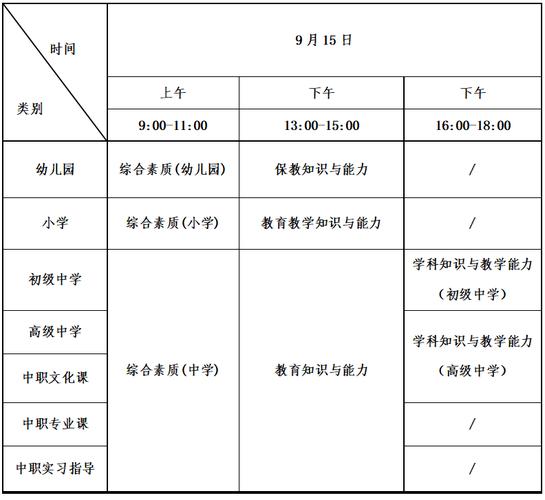 2024年蚌埠市下半年中小学教师资格考试面试公告