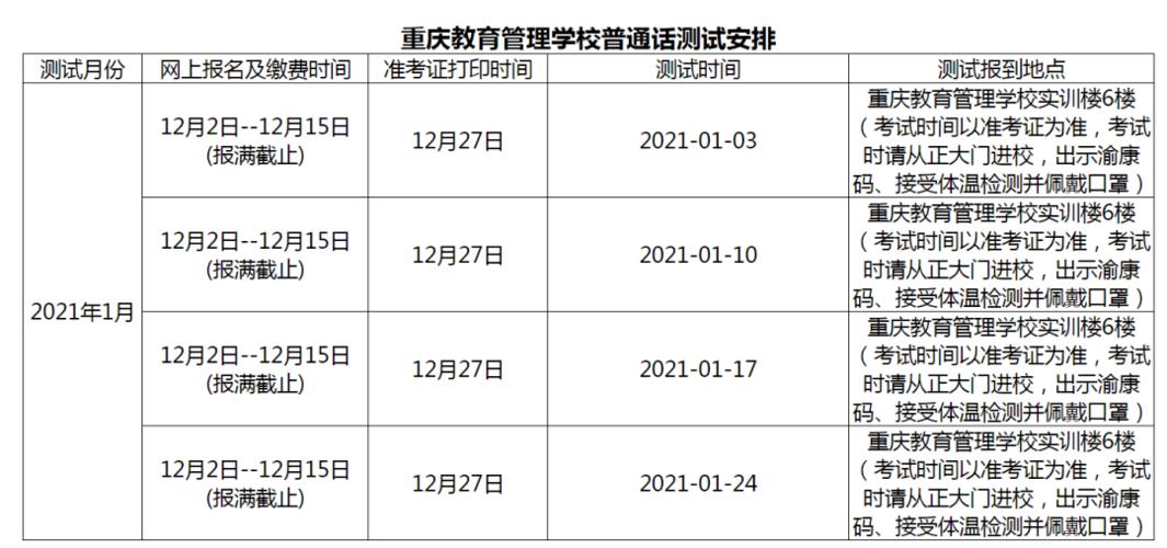 2025年4月宿州逸夫师范学校测试站面向社会普通话测试公告