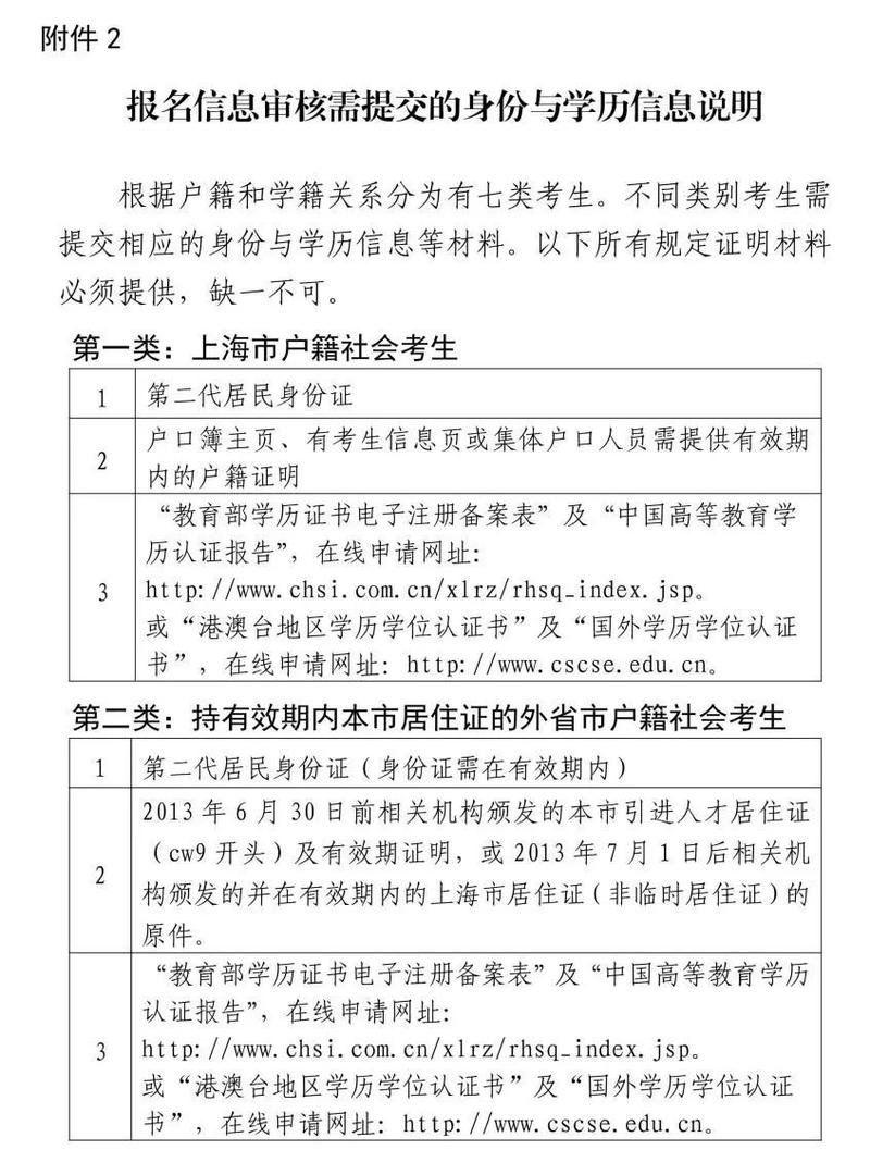 2025年上半年中小学教师资格考试（笔试）报名工作通知