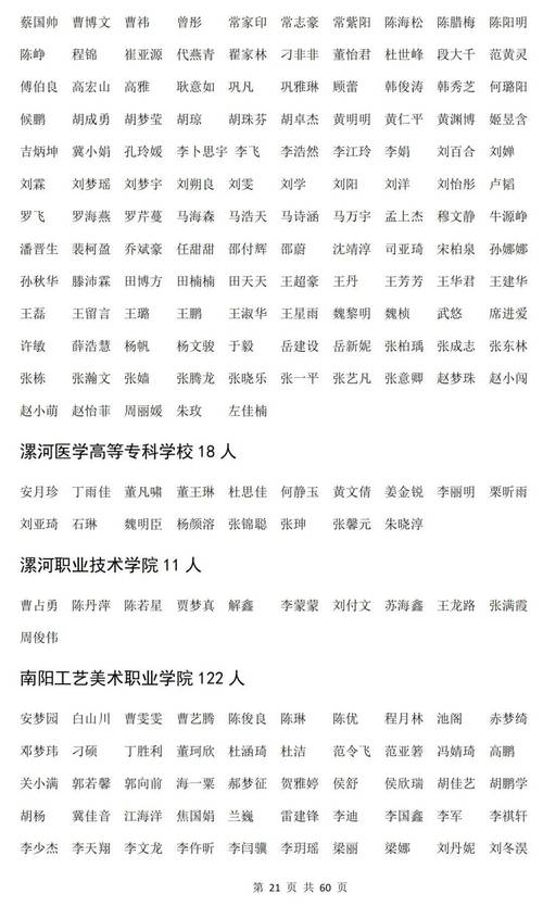 2025年上半年淮北市（第一批次）教师资格认定结果公示
