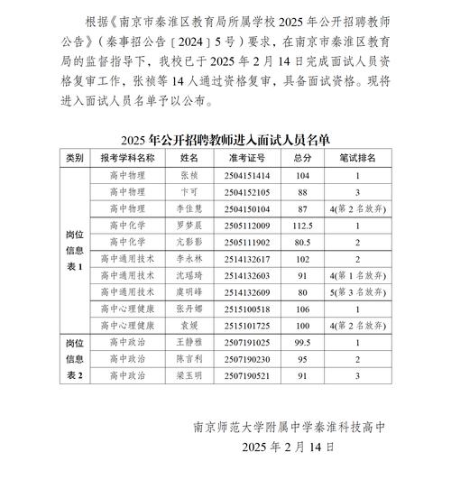 2025年上半年蚌埠市中小学教师资格考试面试公告