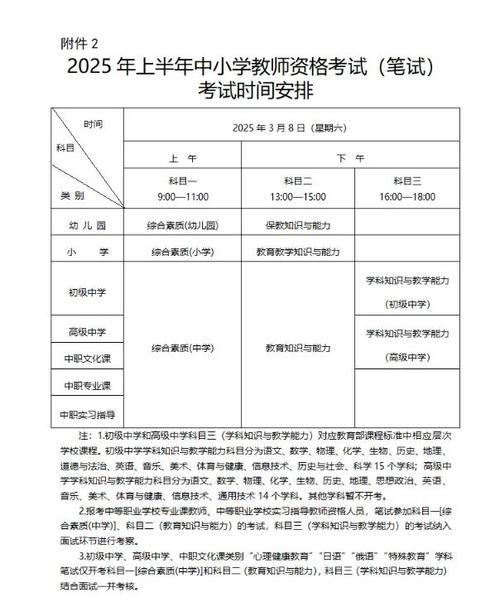 2025年上半年黄山屯溪区教育局中小学教师资格认定公告