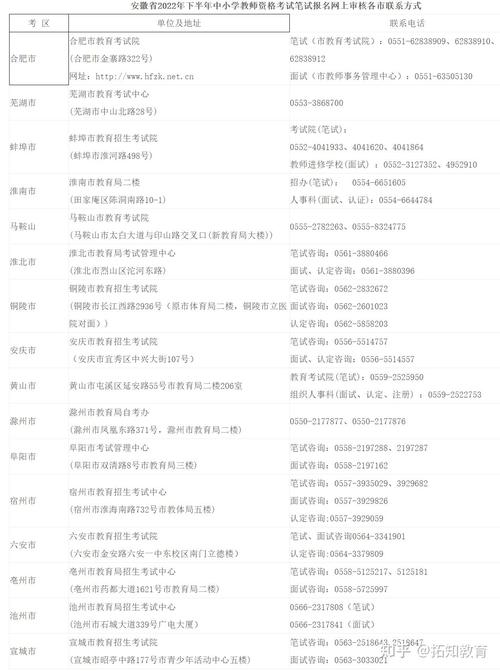 2025年下半年安徽省中小学教师资格考试笔试公告