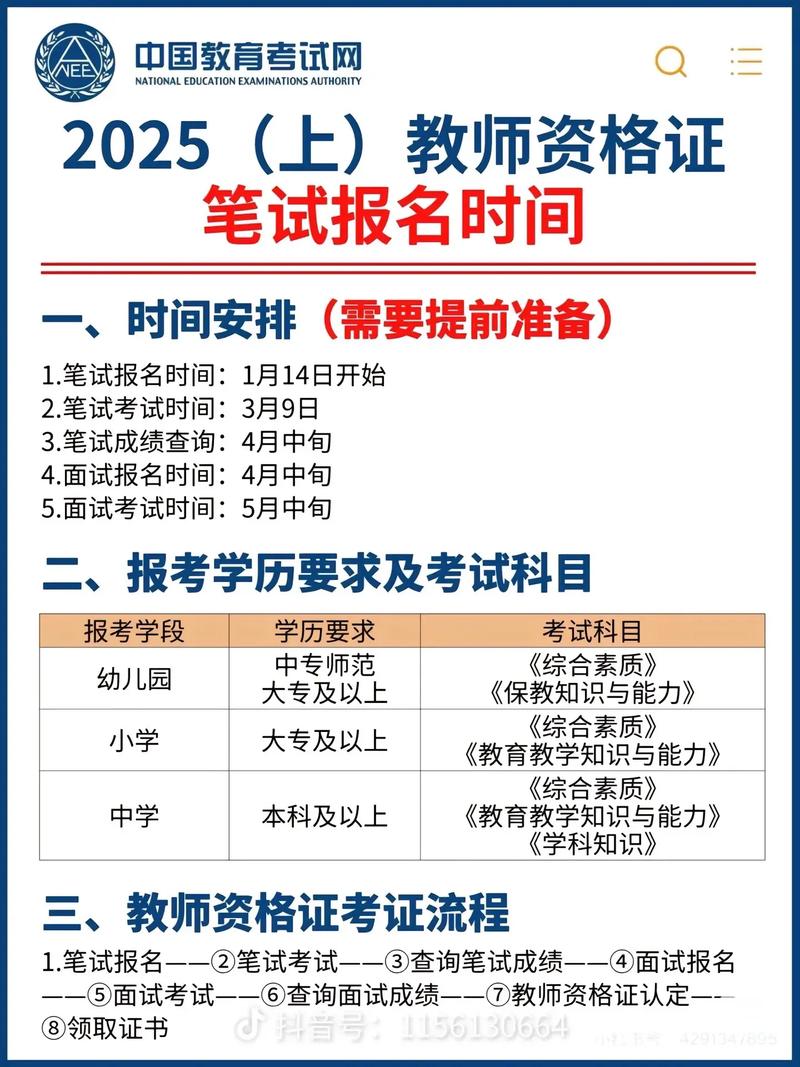 2025年芜湖市无为147人取得教师资格通知
