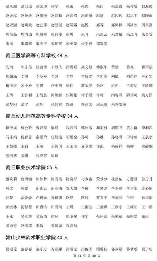 2023上阜阳第二批高中、中职学校等实习指导教师资格拟认定公示