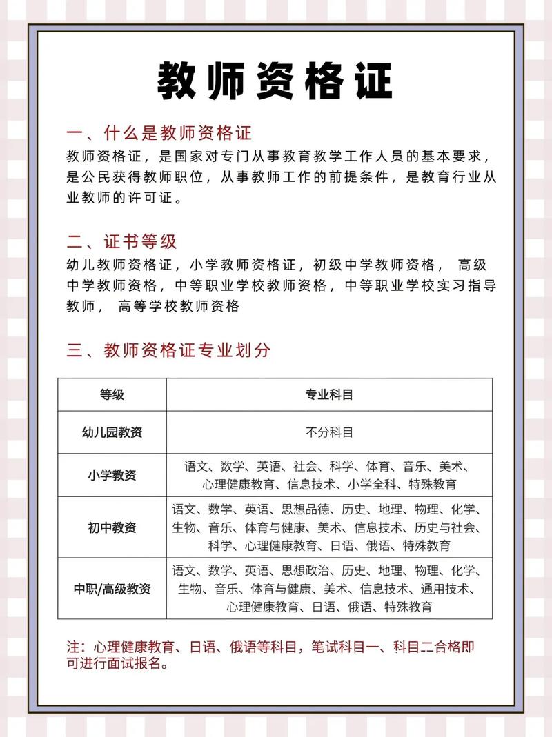 2023宿州泗县春季第二批次教师资格认定通过人员领取证书的公告