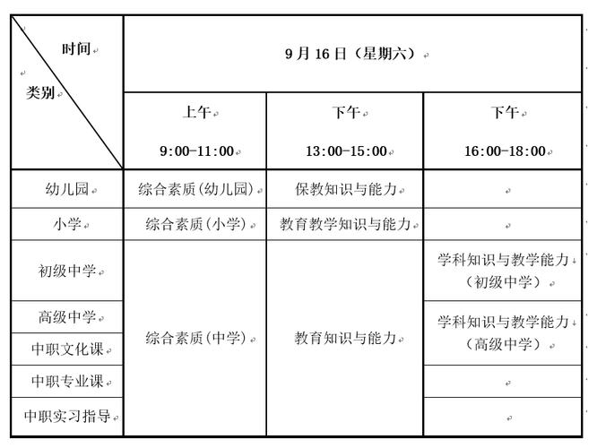 2023年下半年天津市全国中小学教师资格考试面试公告