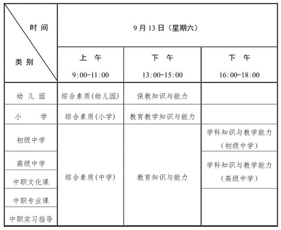 2023年下半年辽宁省中小学教师资格考试（面试）报名入口