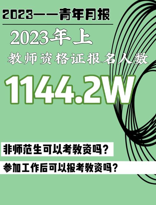 2023年下半年马鞍山市中小学教师资格认定公告