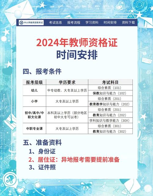 2024上半年广东省中小学教师资格考试笔试公告
