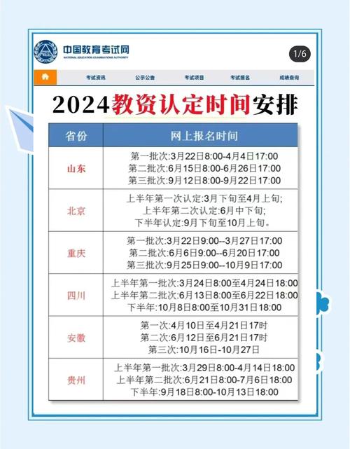 2024上半年池州贵池区第一批中小学幼儿园教资认定合格名单公示