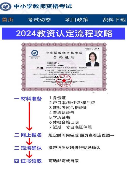 2024年4月滁州市琅琊区教师资格证书领取公告
