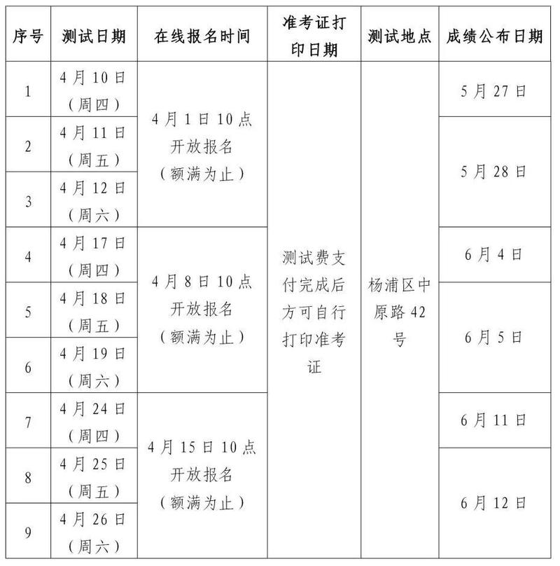 2024年8月淮南市测试站面向社会开展普通话水平测试公告
