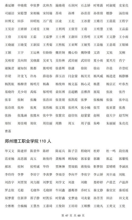 2024年上半年安徽财经大学教师资格认定推荐人员公示