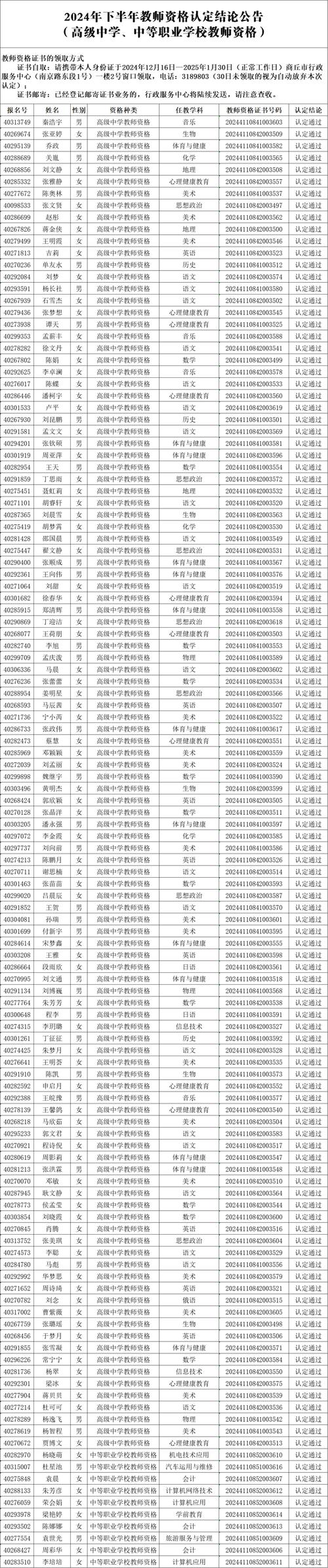 2024年春季芜湖市南陵县第一批次教师资格认定结果公示