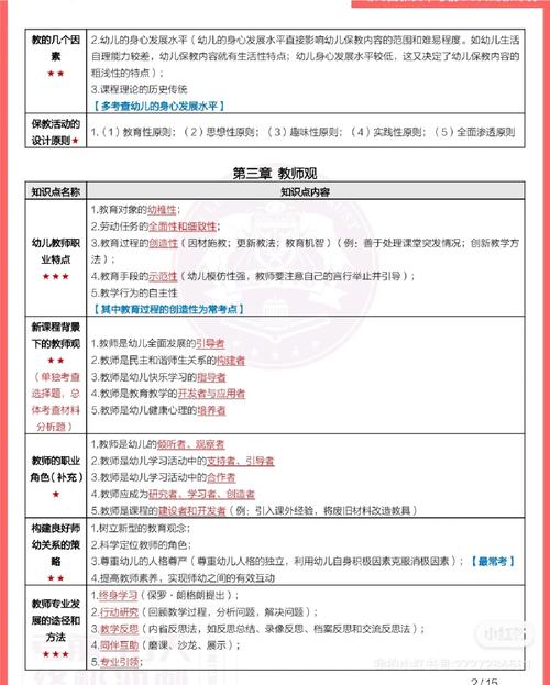 2024年春季芜湖市镜湖区第二批中小学和幼儿园教资通过人员公示