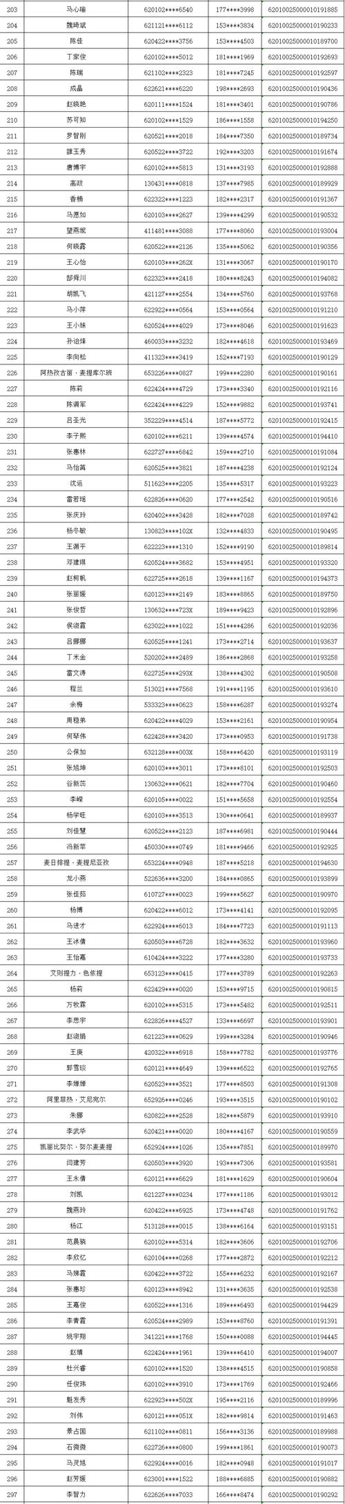 2025年6月六安市普通话测试站普通话水平测试公告