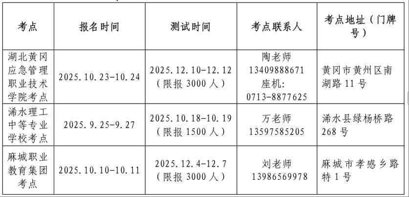 2025年6月黄山市测试站面向社会开展普通话水平测试公告