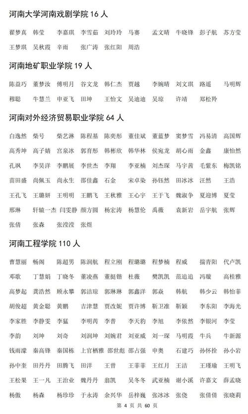 2025年上半年亳州利辛第一批教师资格拟认定人员公示