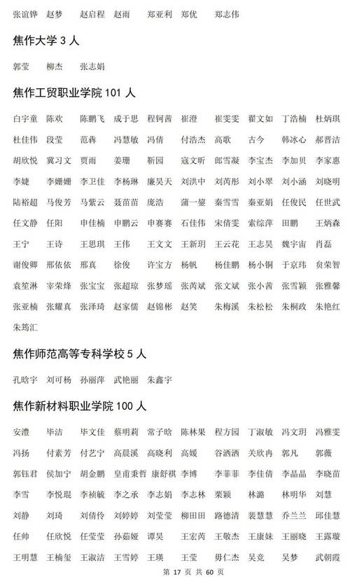 2025年上半年六安市金安区教师资格认定通过人员公示