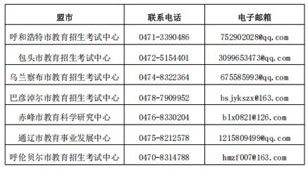 2025年上半年内蒙古自治区中小学教师资格考试(笔试)报名公告