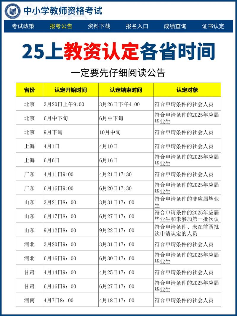 2025年上半年宿州灵璧县中小学、幼儿园教师资格认定公告