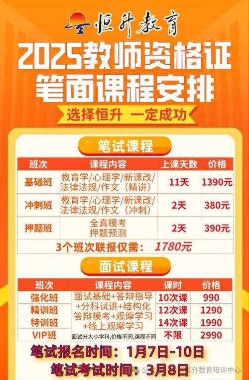 2025年上半年江苏省中小学教师资格考试面试报名通告