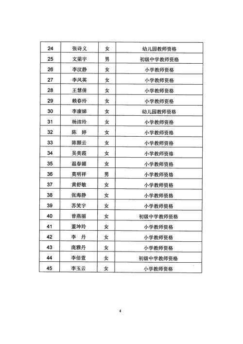 2025年上半年芜湖市繁昌区第一批次教师资格证书领取公告