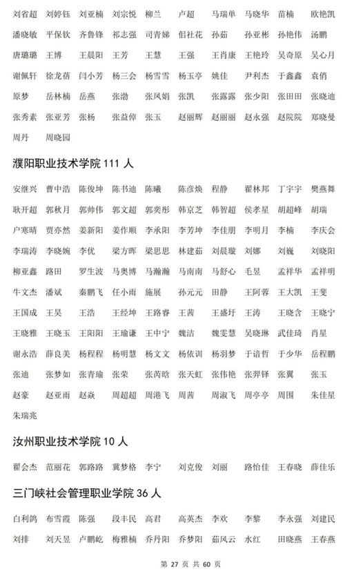2025年上半年马鞍山当涂县（第二次）教师资格认定结果公示