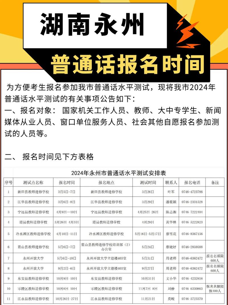 2025年亳州市测试站8月面向社会开展普通话水平测试公告
