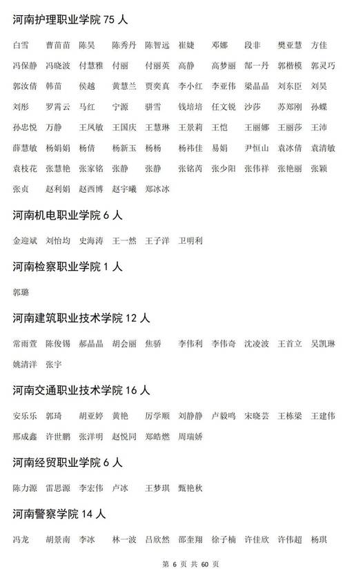 2025年铜陵枞阳县上半年（第二批次）教师资格认定结果公示
