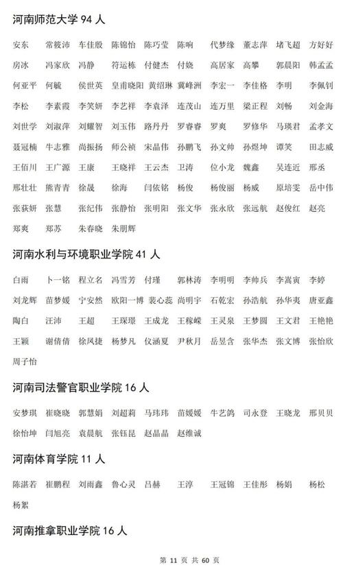2025年铜陵枞阳县上半年（第二批次）教师资格认定结果公示