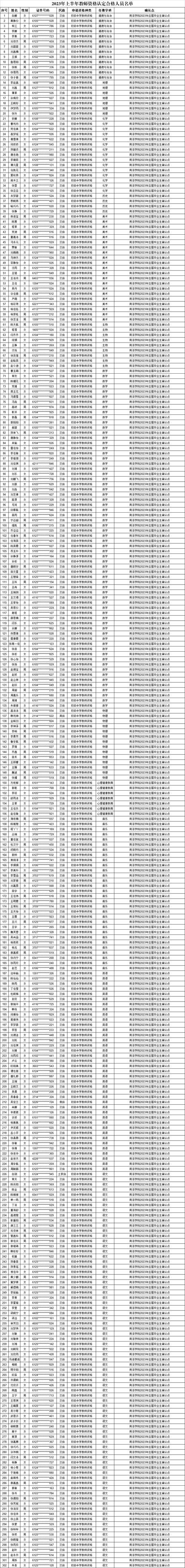 2025年黄山歙县教育局关于领取第1批教师资格证书通知