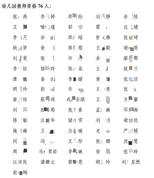 2023上半年六安市金寨县第二批教师资格认定结果公示