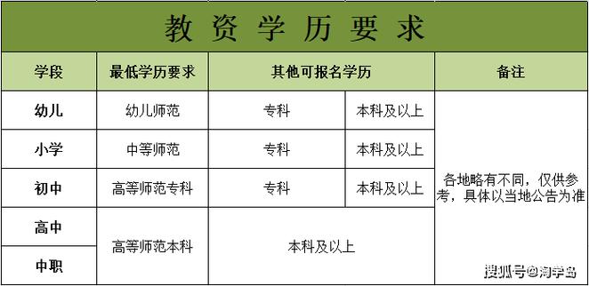 2023上半年淮北相山区第二批教资通过名单及教师资格证书领取通知