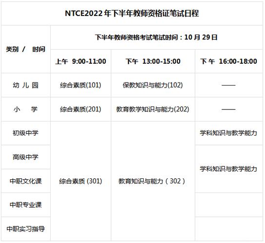 2023下半年阜阳市太和县教师资格证书领取的通知