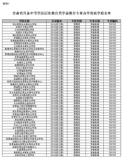 2023年上半年亳州第二批中小学幼儿园教师资格证书领取通知
