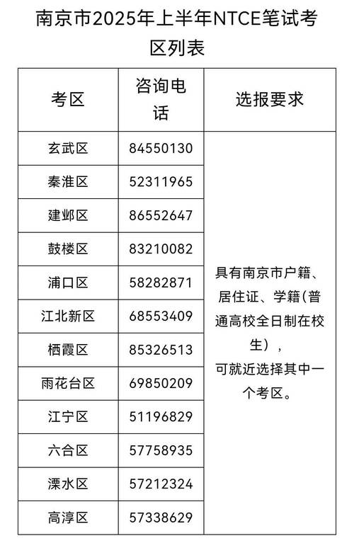 2023年下半年江苏省中小学教师资格考试面试报名通告