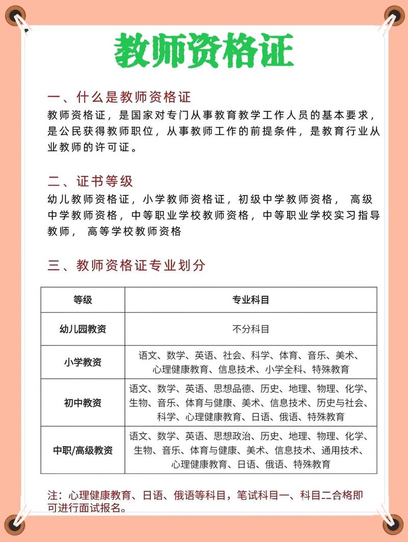 2023年下半年淮南市毛集实验区中小学教师资格认定公告