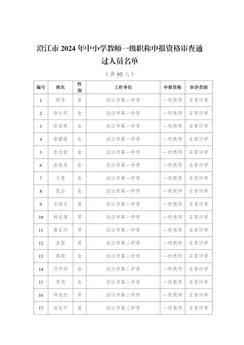 2024上半年宣城市宁国市教师资格认定合格人员名单第一批公示