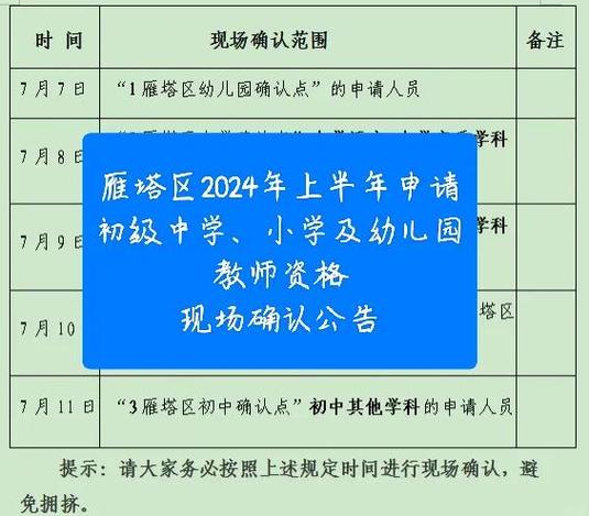 2024上半年蚌埠市怀远县第一批次教师资格认定证书发放通知