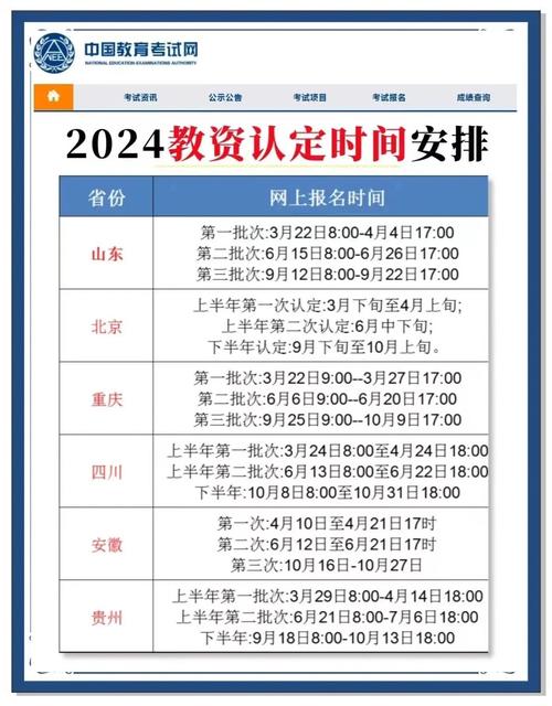 2024上半年蚌埠怀远县教体局第一批次教师资格认定拟通过公示
