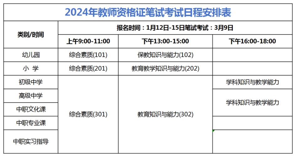 2024年上半年新疆中小学教师资格考试报名入口