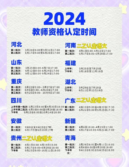 2024年下半年滁州市明光市中小学教师资格认定公告